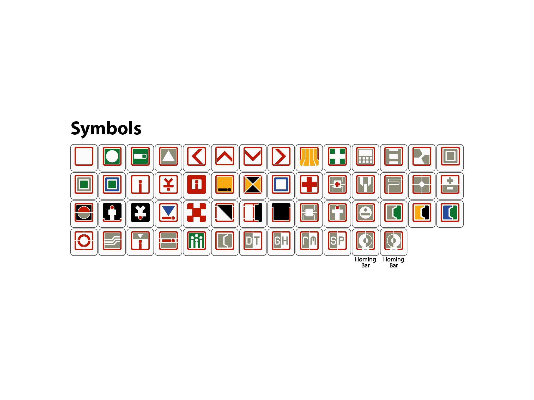 G20 Semiotic symbol sheet